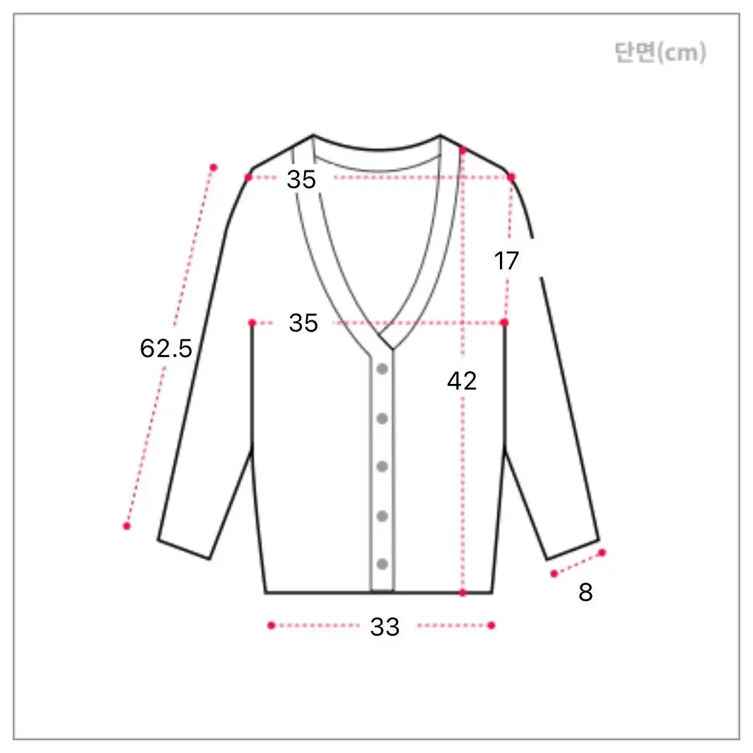 핑크 가디건 분홍 보세 에이블리 지그재그애니원모어