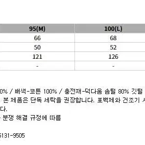 아스날 후드 패딩 베스트 새제품 싸게 팔아요