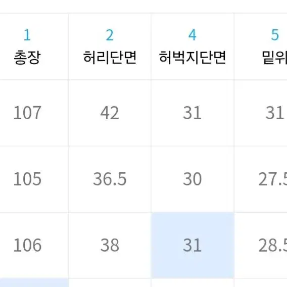 브랜디드 데님 팬츠 28