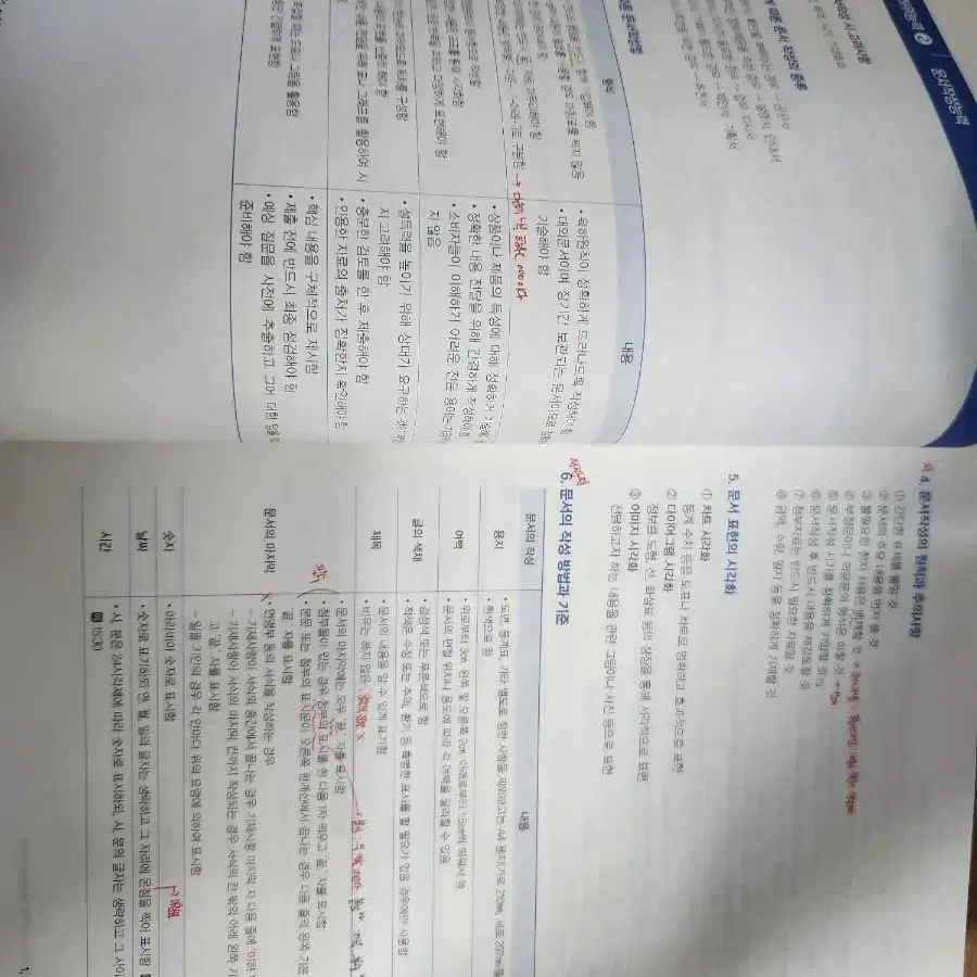 해커스 공기업 ncs 기본서 팔아요