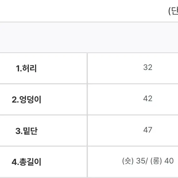 [새상품] 모던로브 치트키 울 스커트 판매합니다 !