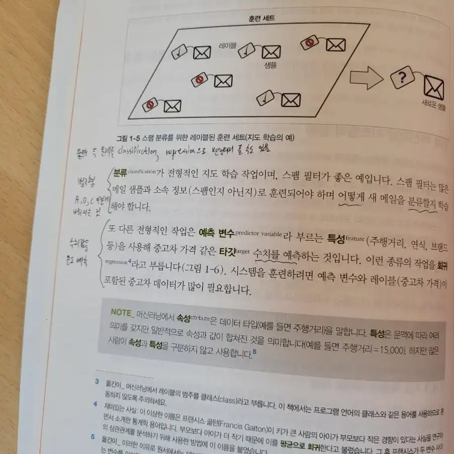 핸즈온 머신 러닝2판