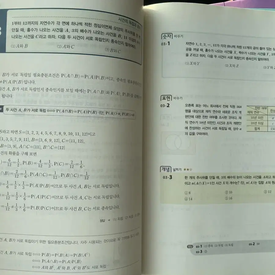 수학의 바이블 수1/수2/ 확통