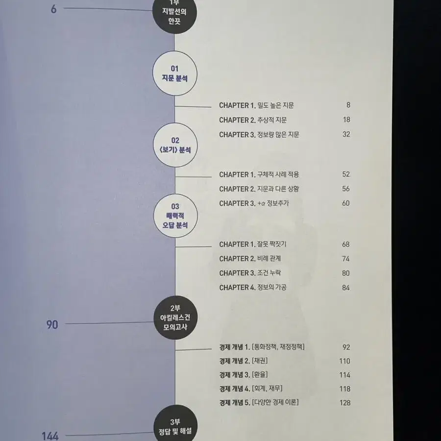 김민정 국어 한끗 독서