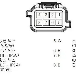 스포티지R 전조등 (HID / 7핀) 한대분 삽니다