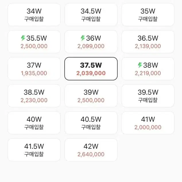 정품 새상품 샤넬 스니커즈 메쉬 스웨이드 카프스킨 화이트 블랙 w37.5