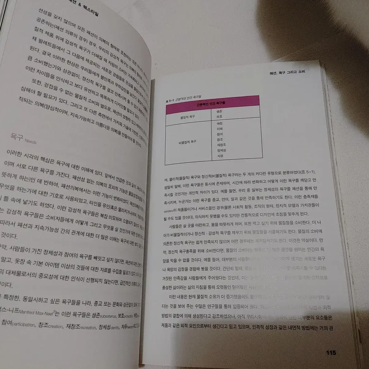 지속가능한 패션 텍스타일 의류학 전문서적 도서 책