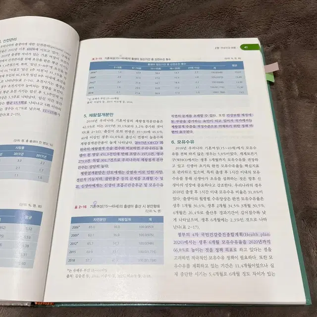 간호학과) 현문사 여성건강 간호학 1