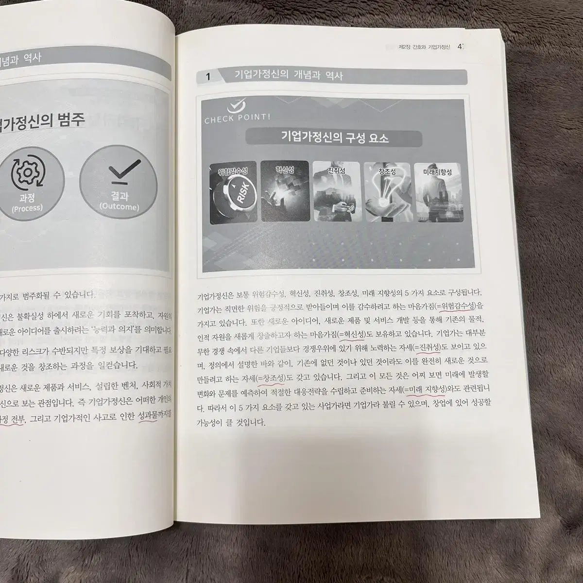 간호학과) 간호사를 위한 알기쉬운 창업관리