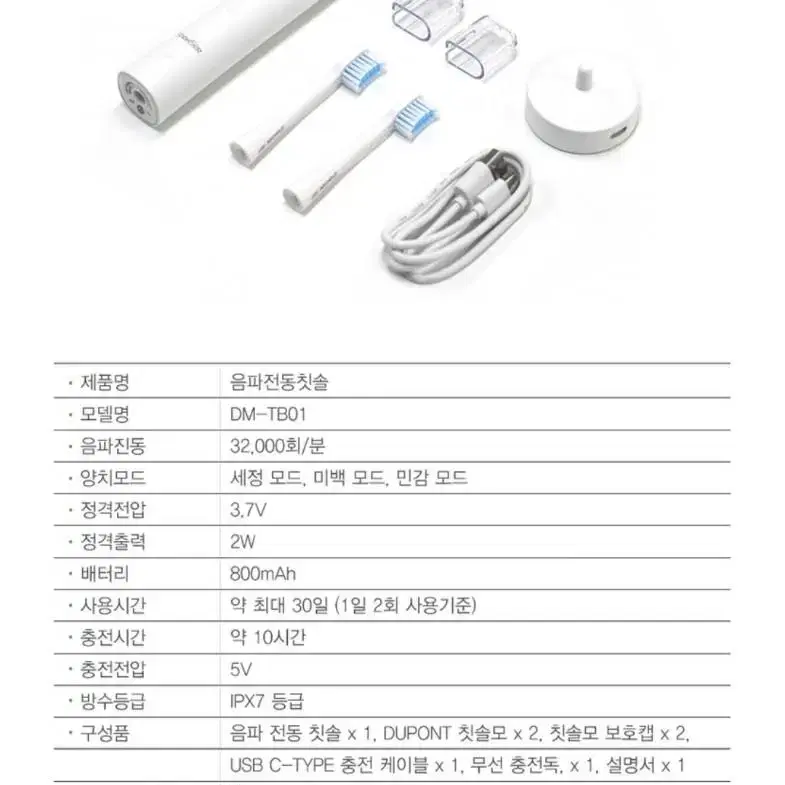 [미사용&새제품] 시노링크 음파 전동칫솔 화이트 (보관스크레치 있음) +