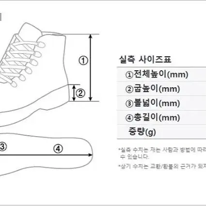 네파 안전화 GT-36N