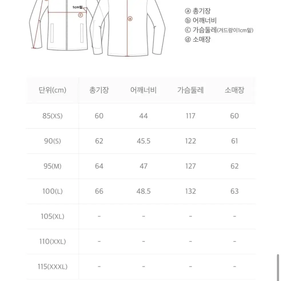 네셔널지오그래픽 패딩