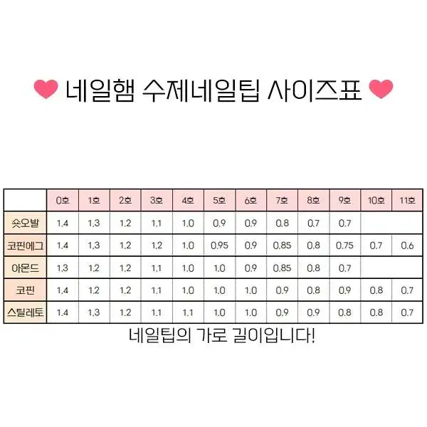 요구벚꽃 수제네일팁 주문제작 웨딩네일 양산형 지뢰계 y2k