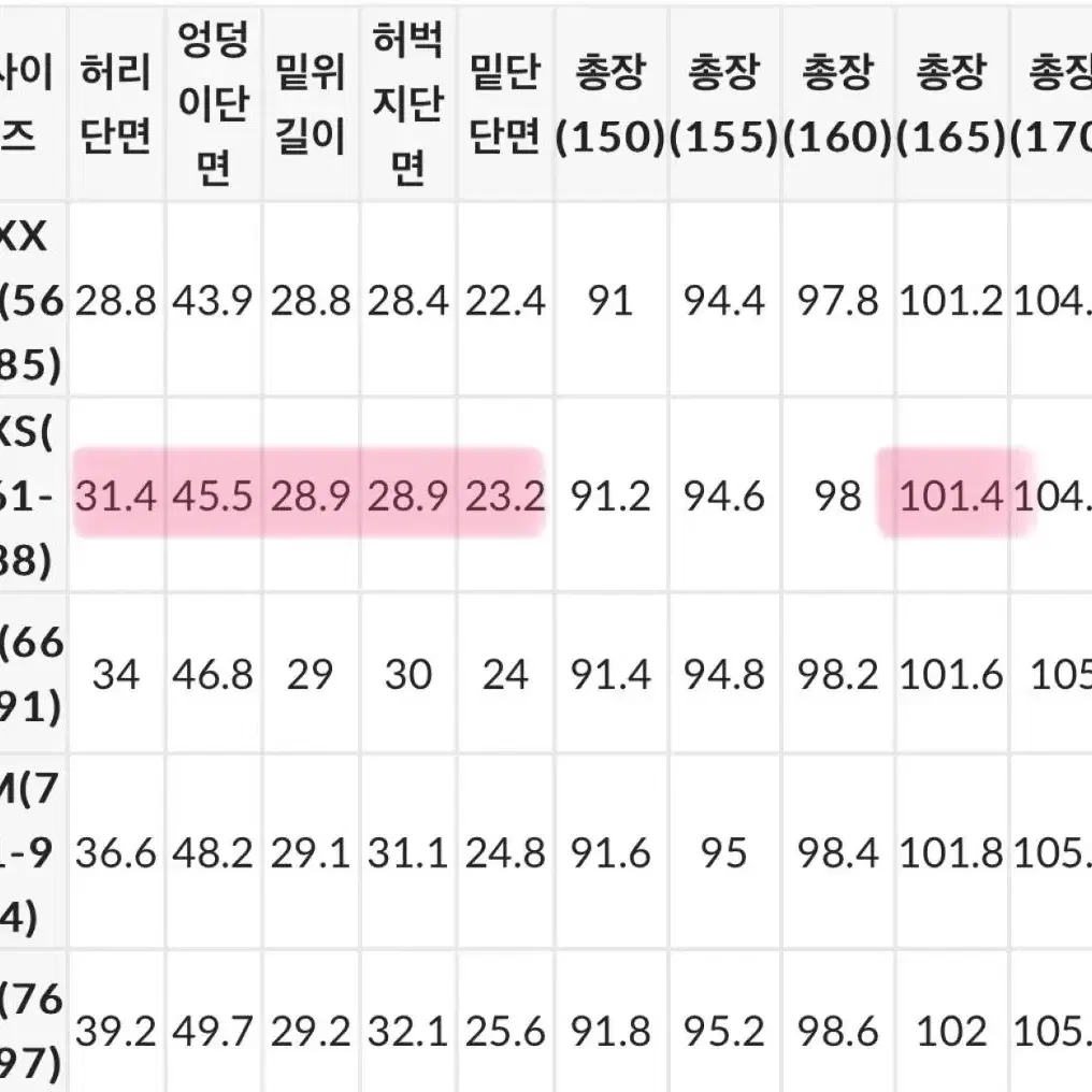 고고싱 파스텔 와이드 데님 연청