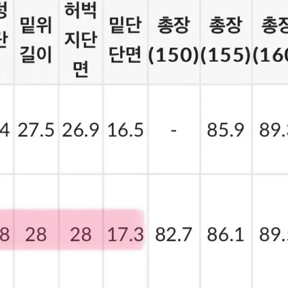 고고싱 라떼 스윗 골덴 PT