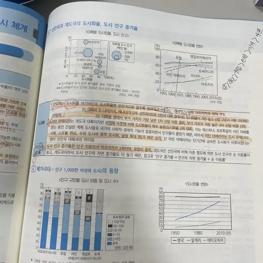 이기상 이것이 개념이다 세계지리