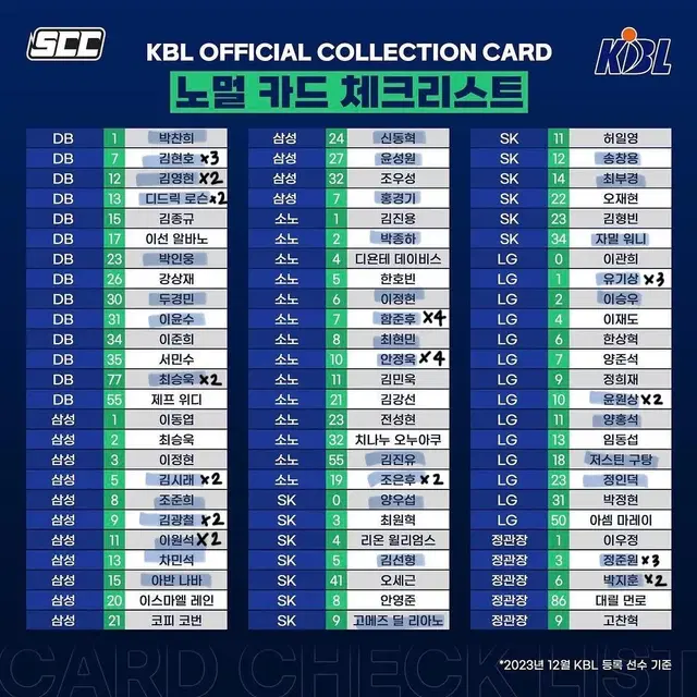 KBL 카드 양도