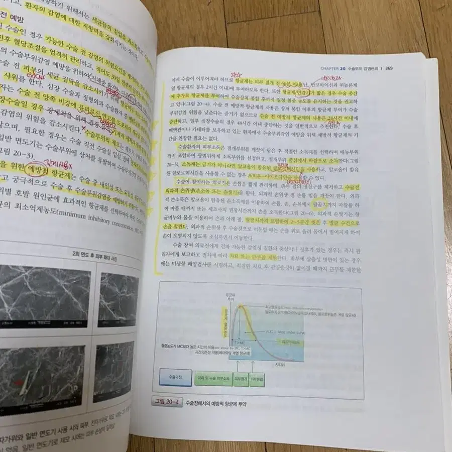 [간호학과 교재] 미생물과 감염관리 (정담미디어)