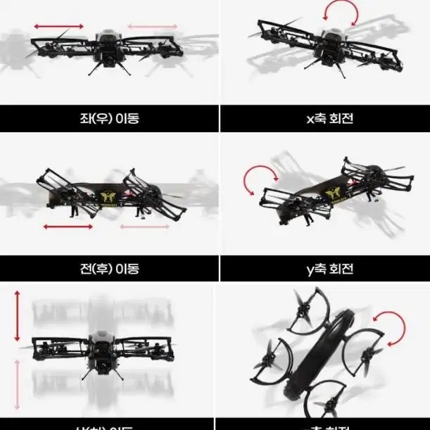 드론 FPV 6자유도 비행  짐벌콥터