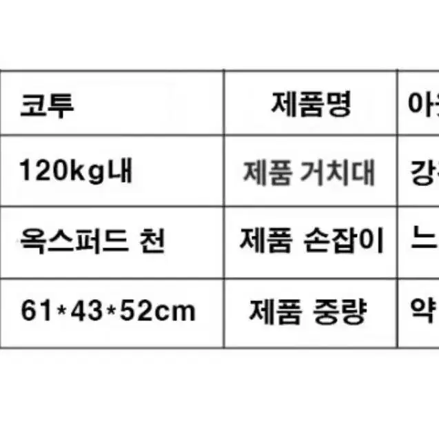 콘투스 120kg하중 캠핑의자 베이지/블랙 급처