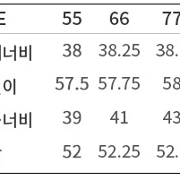 쉬즈미스 24 신상 슬림핏 라운드넥 비비드 가디건 SSKCDO11010