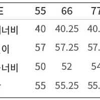 쉬즈미스 24 신상 베이직 버튼 카라 가디건 SSKCDO11030