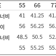 쉬즈미스 24 신상 리브 포켓 브이넥 가디건 SSKCDO11050