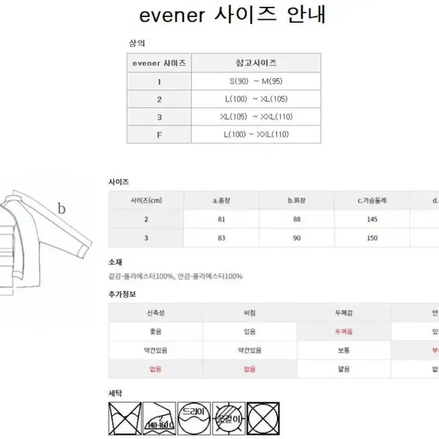 Evener 오버랩 쉘터 파카 XL