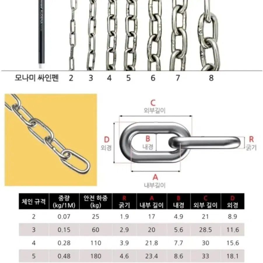 새상품 스텐레스 굵기 8미리, 길이 4.5미터 체인