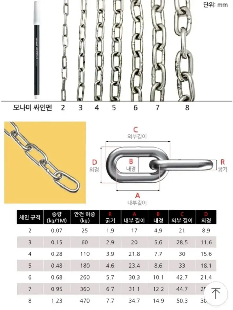 새상품 스텐레스 굵기 8미리, 길이 4.5미터 체인