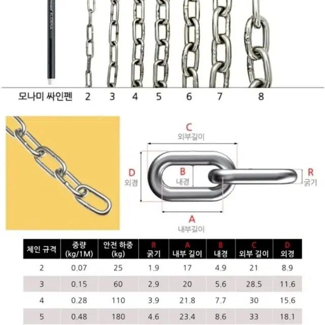 새상품 스텐레스 굵기 8미리, 길이 4.5미터 체인