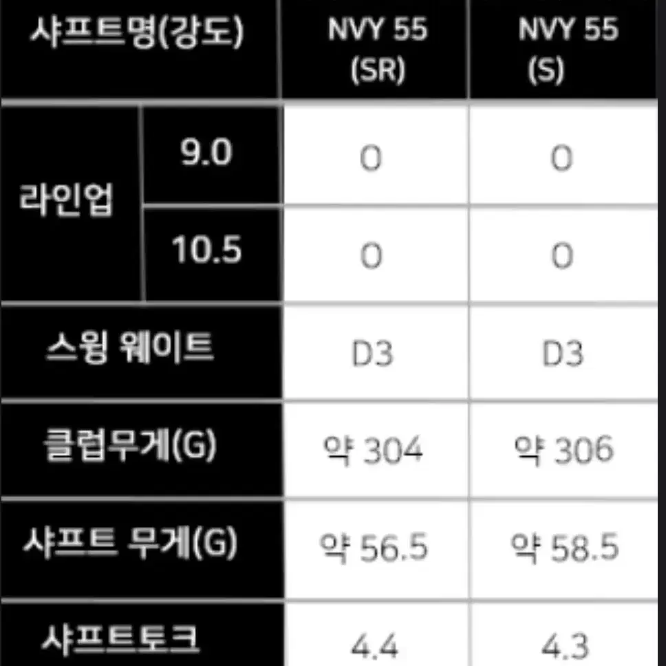 캘러웨이 AI스모크 맥스 / AI 스모크 트리플 다이아