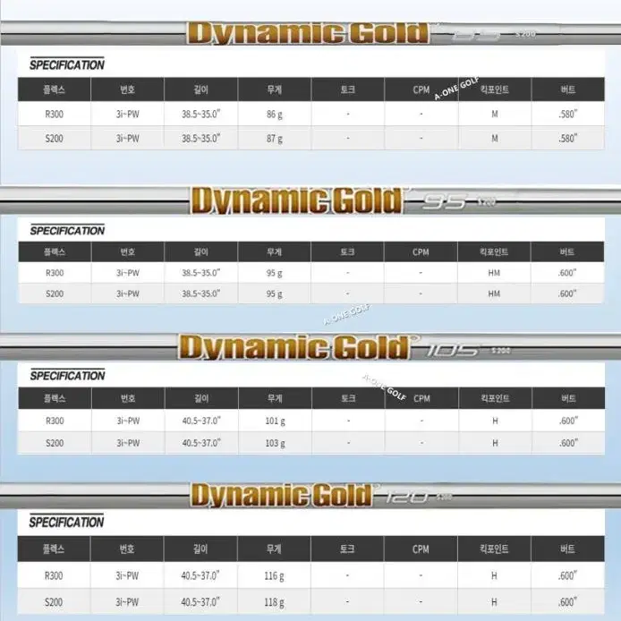 뉴 다이나믹골드 아이언샤프트 85  95  105  120 5~PW4~P