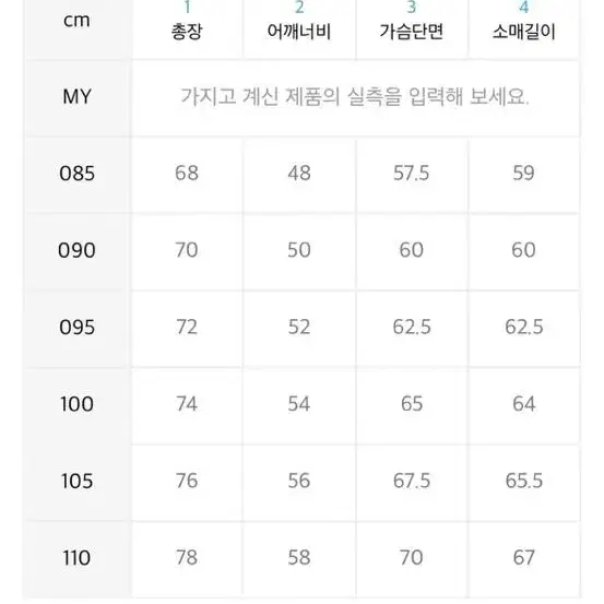 급처 네고가능 노스페이스 화이트라벨 패딩 95 M 그레이