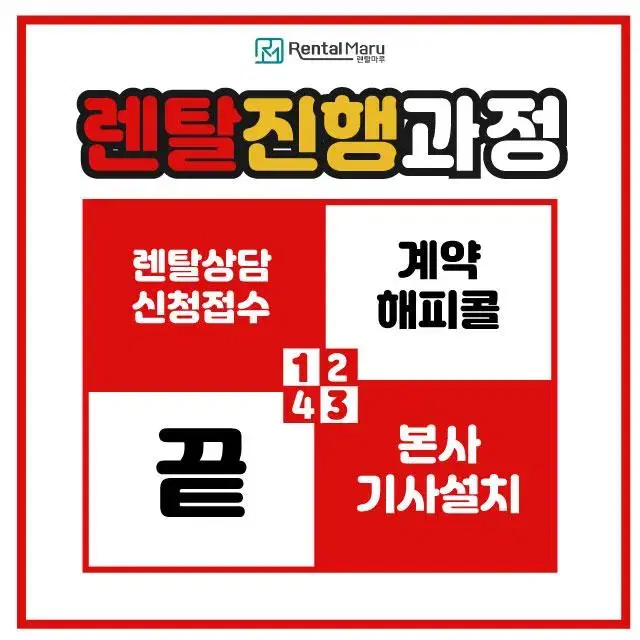 [렌탈] [노르딕트랙] 좌식 싸이클 (R35)