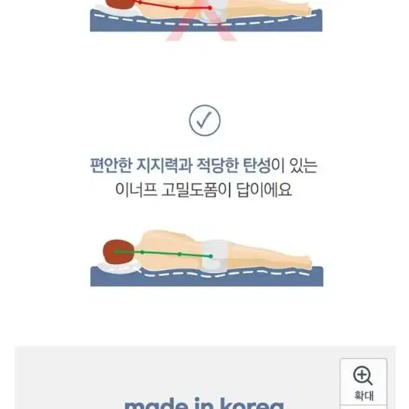 (새상품)서광퍼니처 이너프 11존 수면매트리스