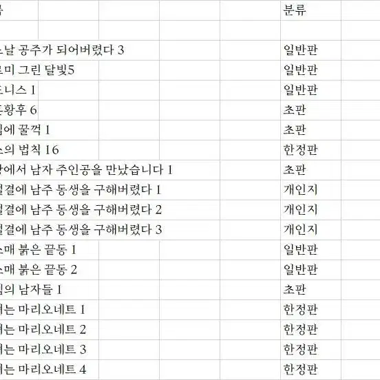 [처분] 웹툰, 웹소설 단행본 처분