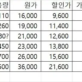 유투버추천 이와키 유리 밀폐용기 거의새거 냉장고정리