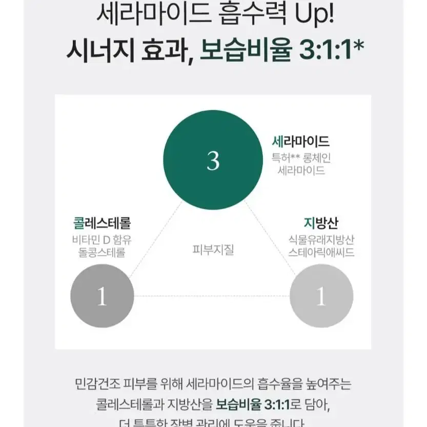 반택포)피부 장벽 크림 판매합니다!