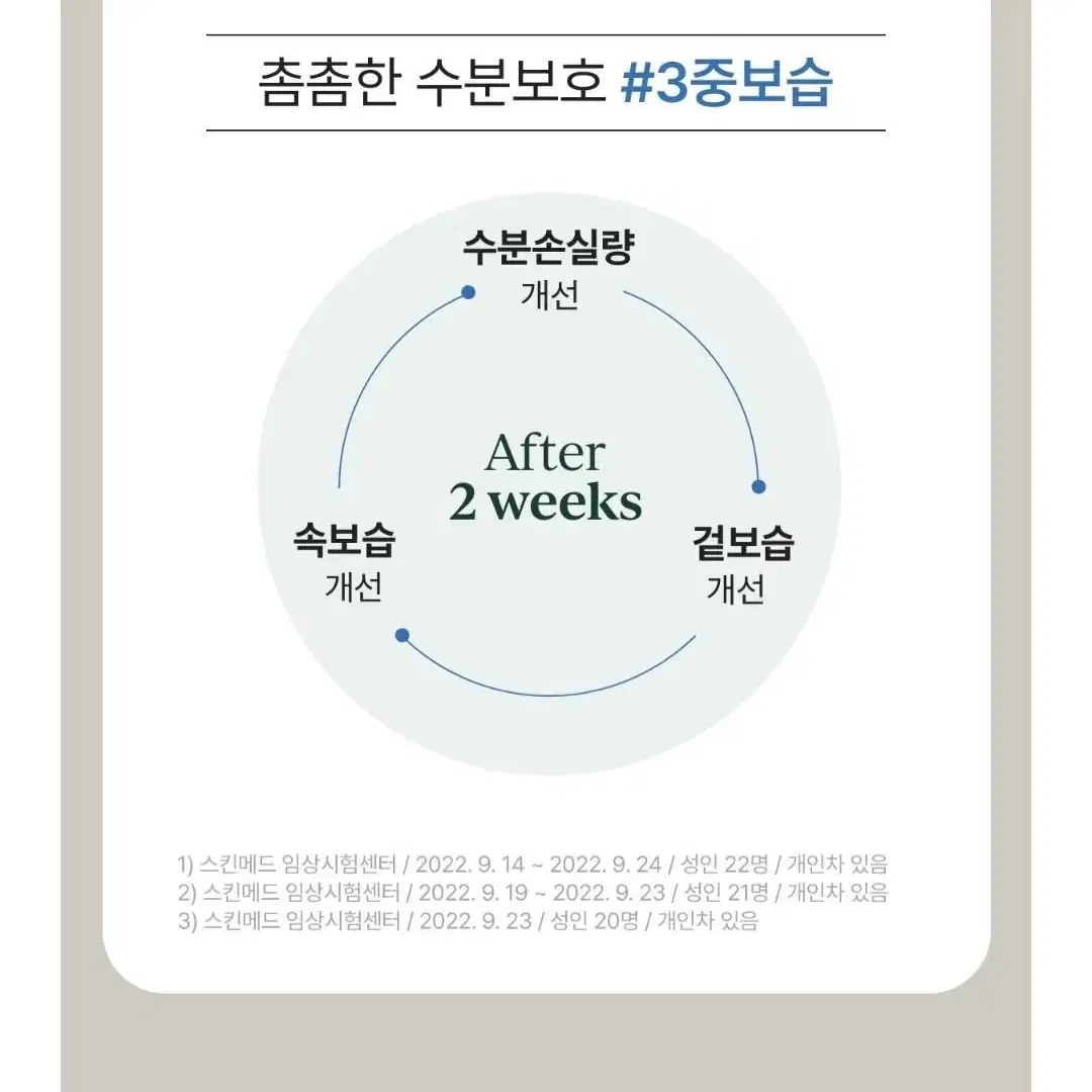 반택포)피부 장벽 크림 판매합니다!