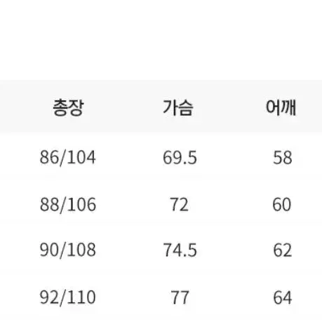 세컨모놀로그 컨템포러리 몬스터파카 블랙 M