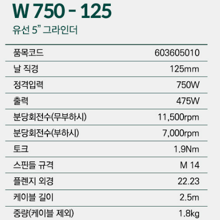 메타보 W750-125 5인치 유선그라인더 전기그라인더 절삭 절단석