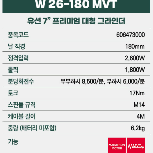 메타보 독일제 W26-180 전기그라인더 7인치 면갈이 면치기 절단 절삭