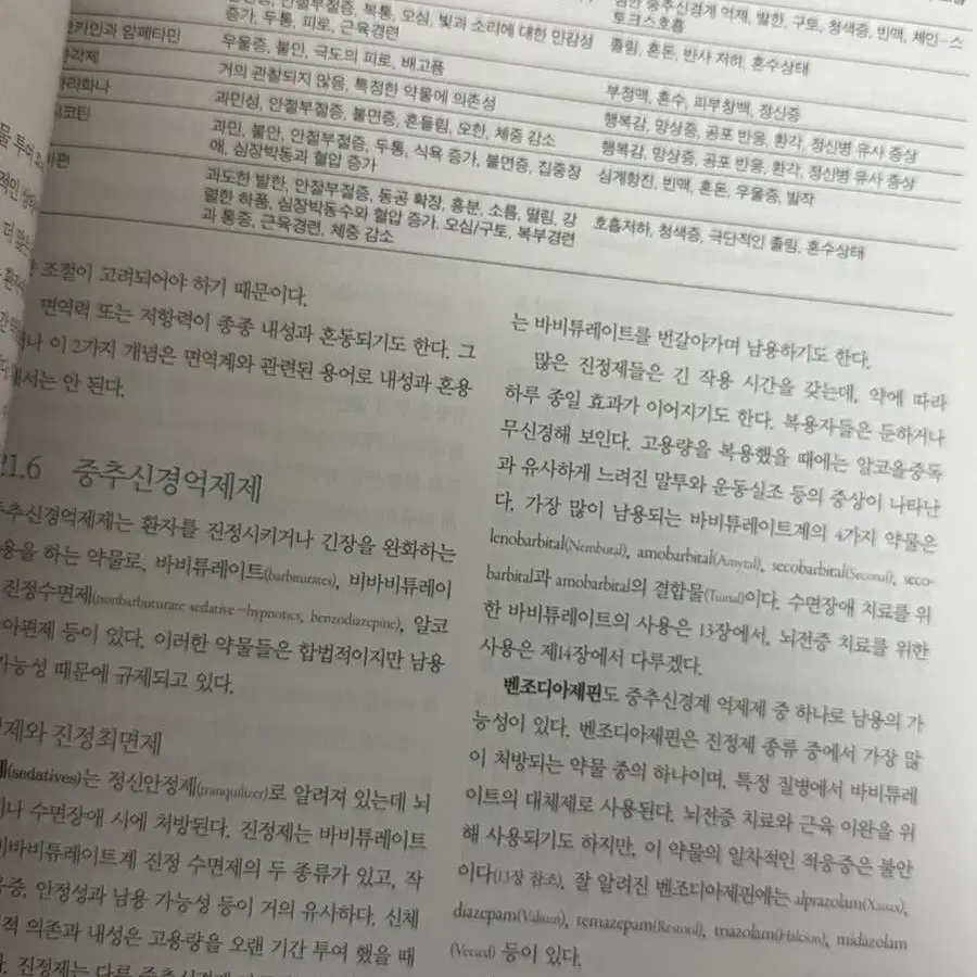 수문사 간호사를 위한 약리학(택포)