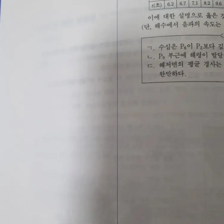 시대인재 atg 엣지 지구과학 3권 판매합니다.