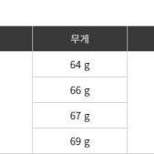 시노기 AT GX 드라이버 샤프트넥스트골프