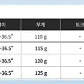 프로젝트x LZ 50  55  60  65 아이언샤프트