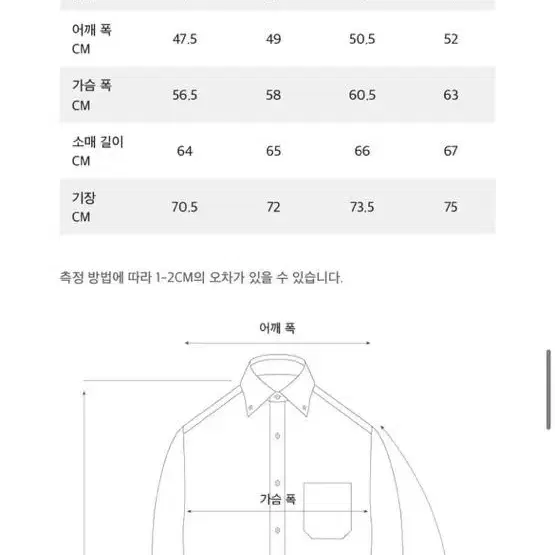 포스트맨(포터리) 셔트