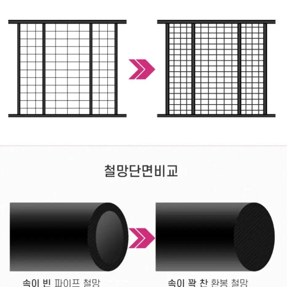 [상태A급] 이층 침대 & 2층 침대 &철제형 이층 침대&성인용 이층침대