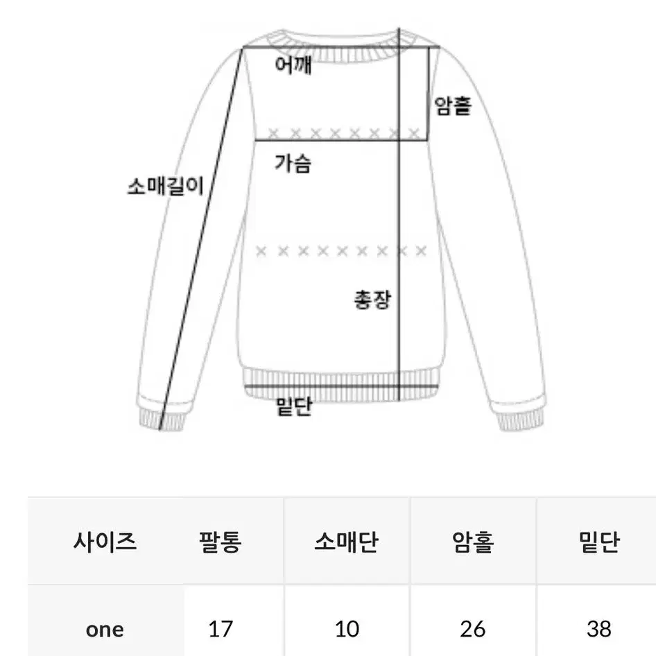 새상품)에드모어 리즈 울 케이블 니트 포그민트